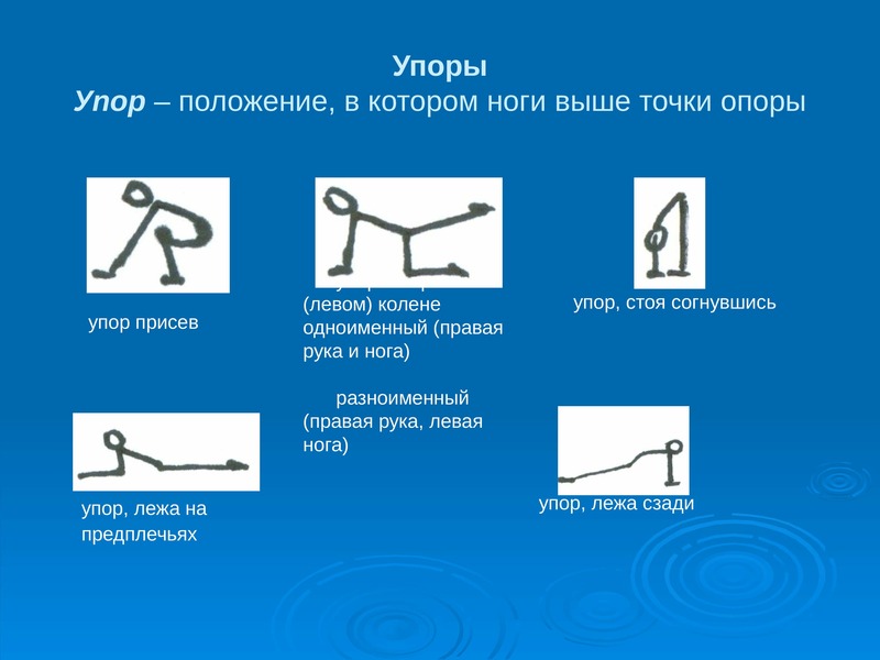 Как называется гимнастическое положение представленное на рисунке