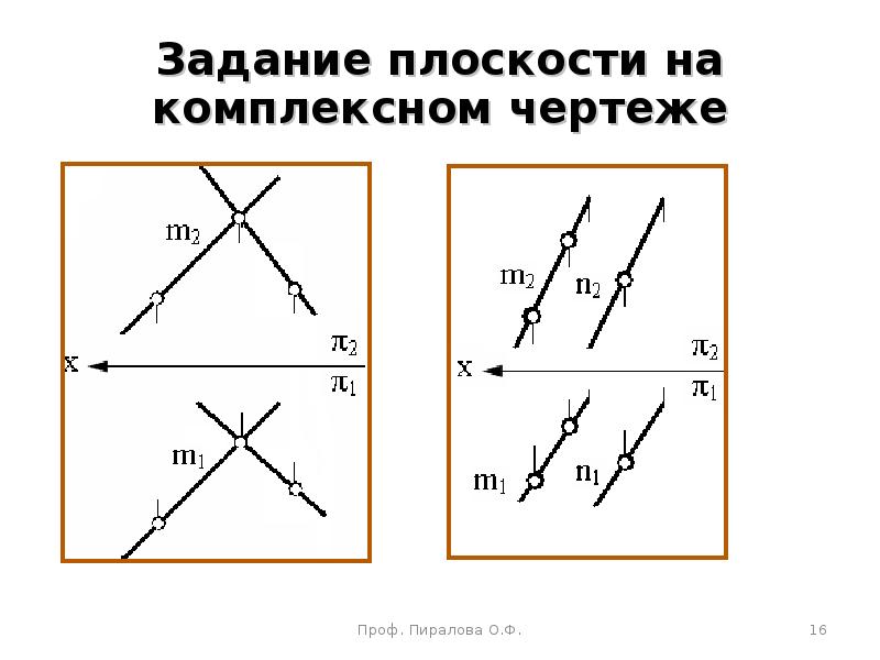 На плоскости даны четыре прямые известно