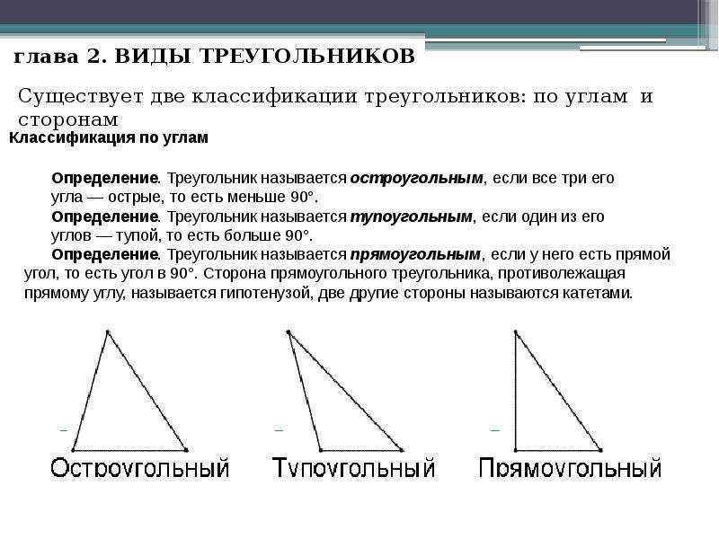 Запишите вид треугольника. Какие есть виды треугольников. Какие бывают треугольники по углам.