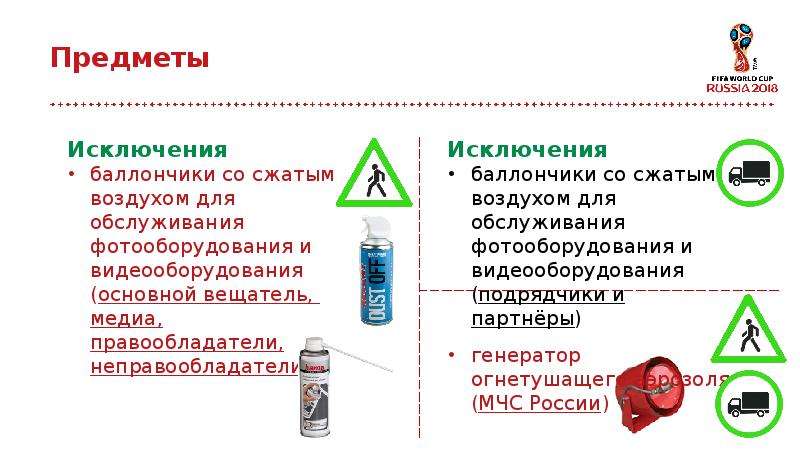 Запрещенные предметы