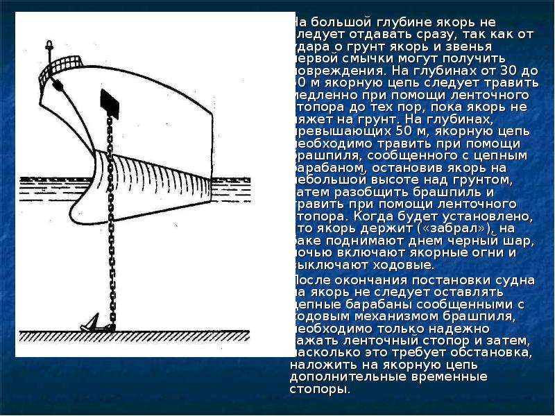 Вертикальная полость глубиной менее 20 м называется. Принцип работы якоря. Отдача якоря. Принцип работы якоря на корабле. Постановка на якорь на глубинах.