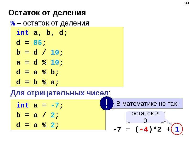 Найти остаток от деления. Остаток от деления. Остаток от деления c#. Деление без остатка в программировании. Знак остатка от деления.