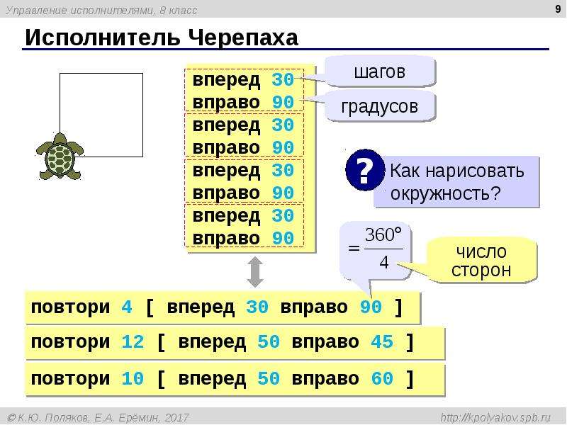 Исполнитель черепаха