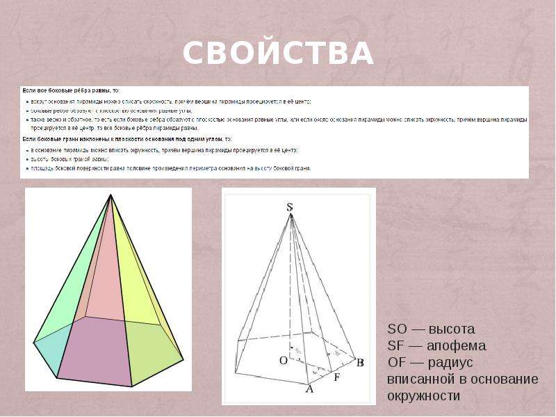 В основание пирамиды можно вписать окружность. Основание пирамиды. Апофема и высота пирамиды. Боковые грани и боковые ребра пирамиды. Свойства высоты пирамиды.