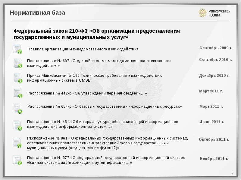 Распоряжение 654 р