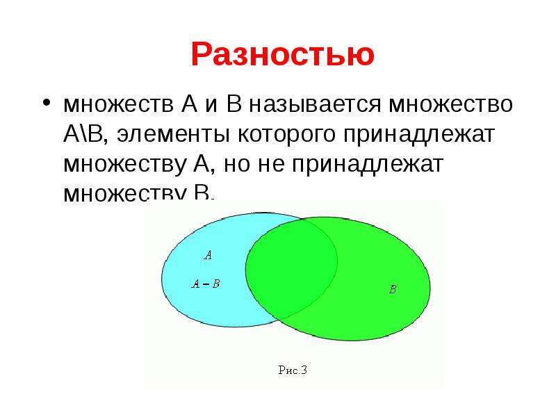 Парадоксы теории множеств презентация