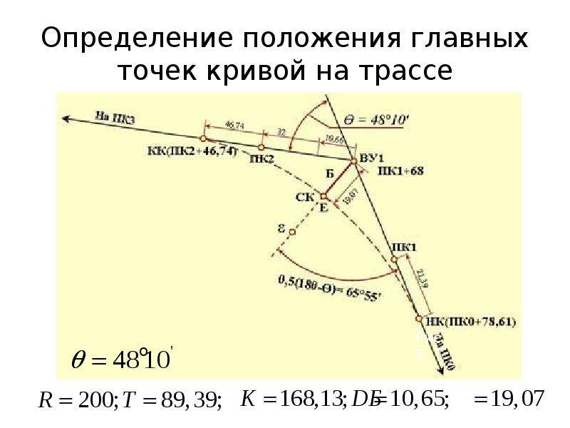 Найти точки кривой. Определение положения главных точек на трассе. Главные точки кривых в строительстве. Отображение точки на кривую. Расстояние от точки до Кривой.