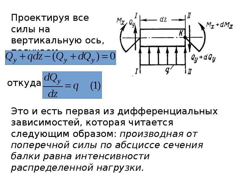 Определение прямого изгиба