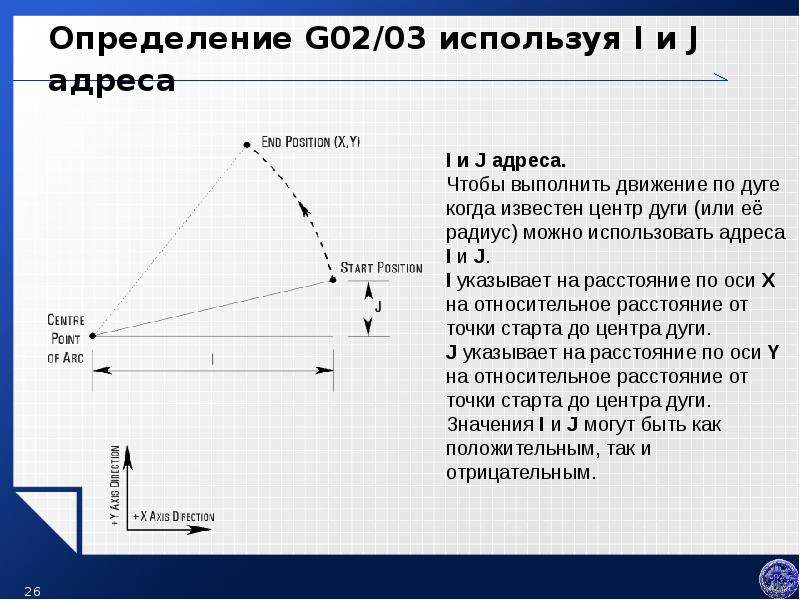 Определить g