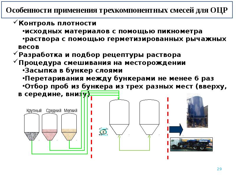 Приготовление и применение растворов. Особенности применения растворов. Схема приготовления тампонажного раствора. Где применяются растворы. Перечислите области применения растворов.