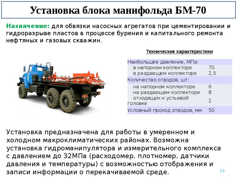 Необходима установка. Блок манифольдов 1бм-700. Блоки манифольдов 1бм-700 и 1бм-700с. Агрегат БМ-700. Самоходный блок манифольда 1бм-700.