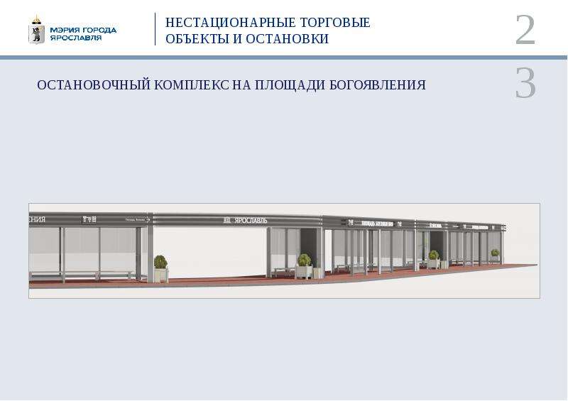 Объект торга. Слайды нестационарные торговые объекты. Комплекс нестационарных торговых. Нестационарный торговый объект остановка. Схема под нестационарные объекты.