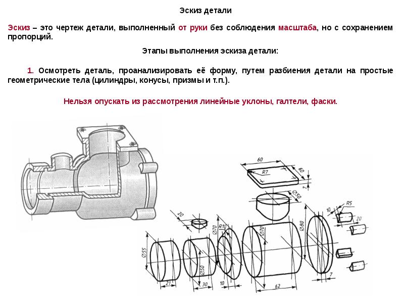 На эскизе детали проставляют размеры