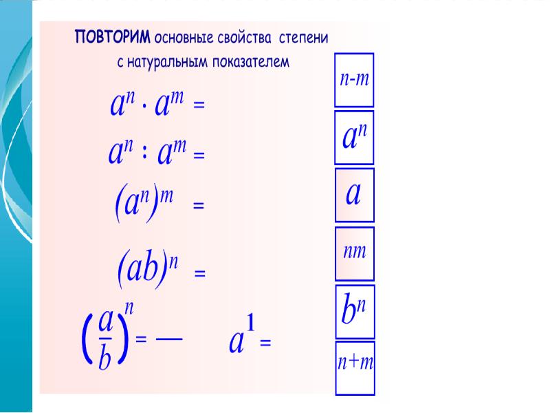 Свойства степеней проект