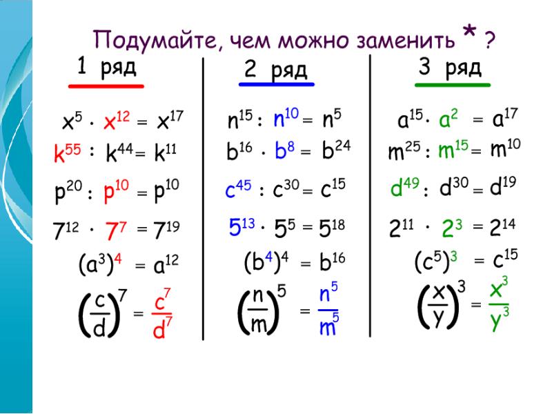 Свойства степени с целым показателем презентация