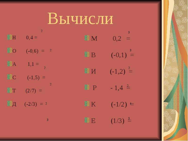 Пятнадцатая степень. Таблица степеней.