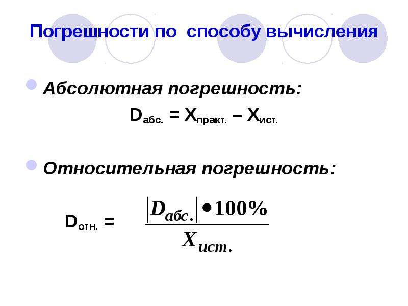 Абсолютная ошибка