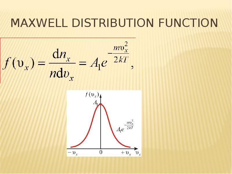 Maxwell distribution function