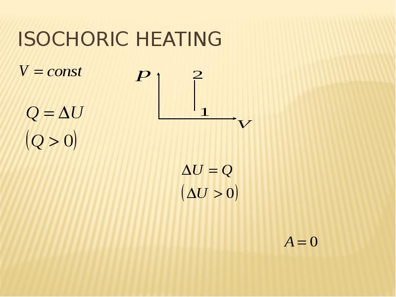 isochoric heating