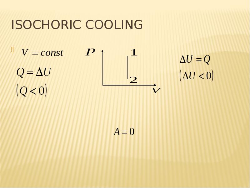 isochoric cooling