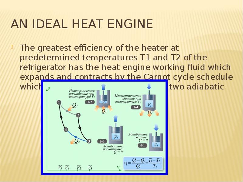 An ideal heat engine The greatest efficiency of the heater at predetermined temperatures T1 and T2 o