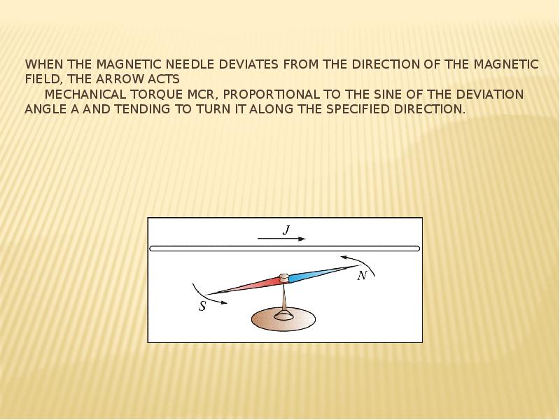 When the magnetic needle deviates from the direction of the magnetic field, the arrow acts mechanica
