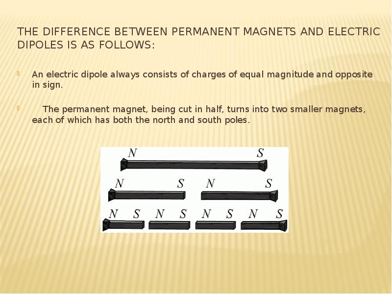 The difference between permanent magnets and electric dipoles is as follows: An electric dipole alwa