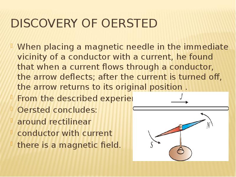 Discovery of Oersted When placing a magnetic needle in the immediate vicinity of a conductor with a