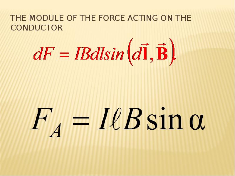 The module of the force acting on the conductor