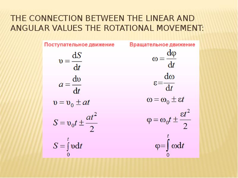 The connection between the linear and angular values the rotational movement:
