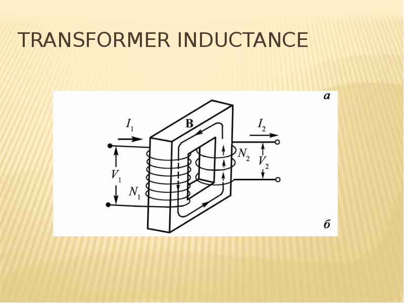 Transformer inductance