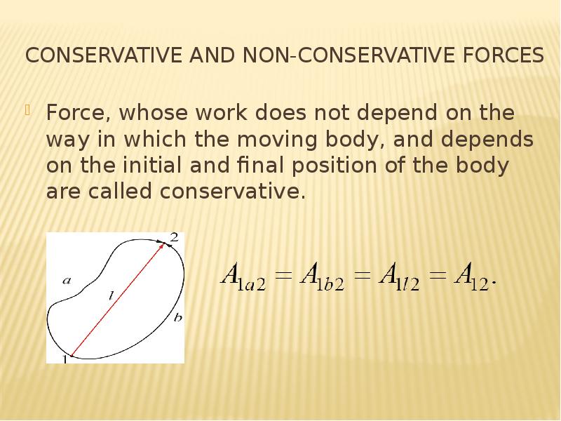 Conservative and non-conservative forces Force, whose work does not depend on the way in which the m