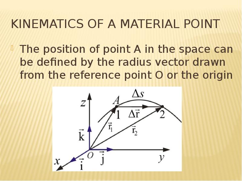 Kinematics of a material point The position of point A in the space can be defined by the radius vec