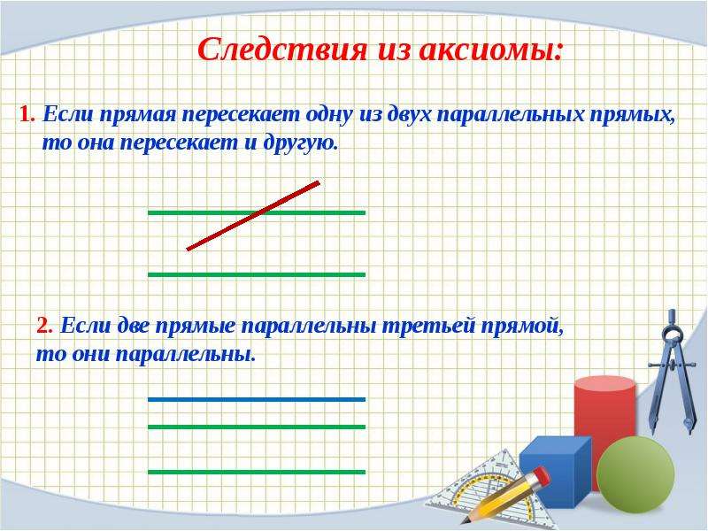 Прямая первого. Аксиома параллельных прямых. Два следствия из Аксиомы параллельных прямых. Аксиома параллельности прямых. 1 Следствие Аксиомы параллельных прямых.