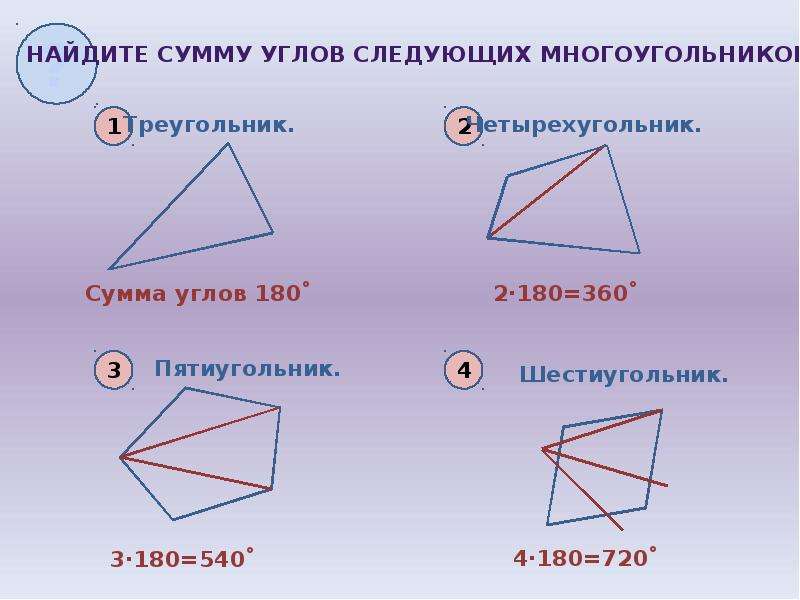 Сколько на чертеже треугольников четырехугольников. Сумма углов треугольника и четырехугольника. Четырехугольник из двух треугольников. 2 Четырехугольника. Сумма углов многоугольника треугольника.