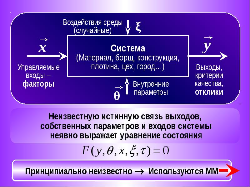 Расчетные системы. Расчеты для презентации. Расчеты слайд. Система материалов. Качество связи критерии.