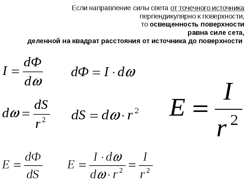 На каком расстоянии от точечного