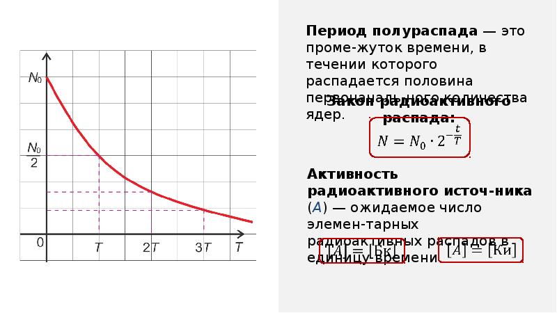 Период полураспада. Дозиметрия период полураспада закон радиоактивного распада. Как определить период полураспада по графику. Задачи на период полураспада. Половина периода полураспада.