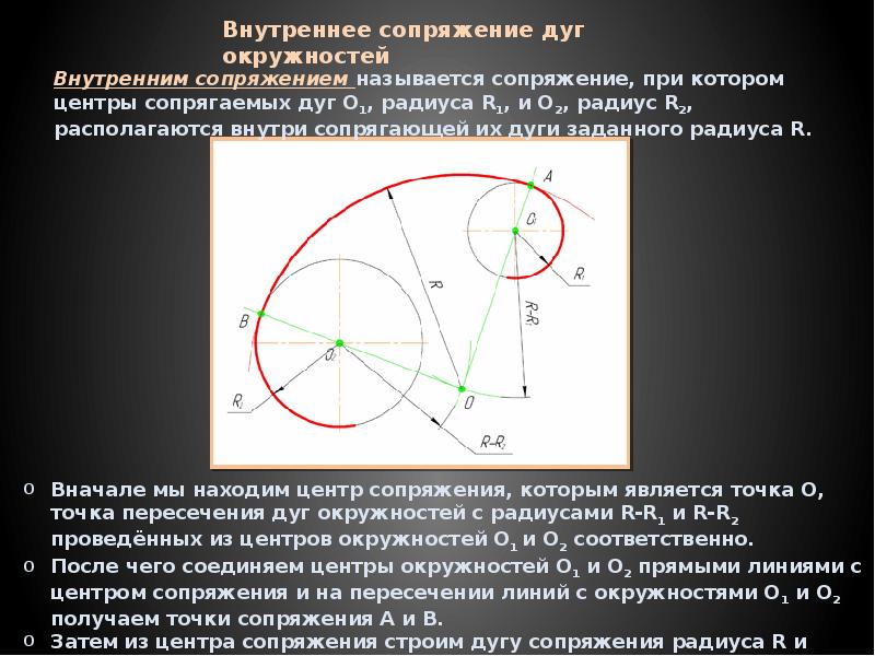 Смешанное сопряжение двух окружностей показано на рисунке