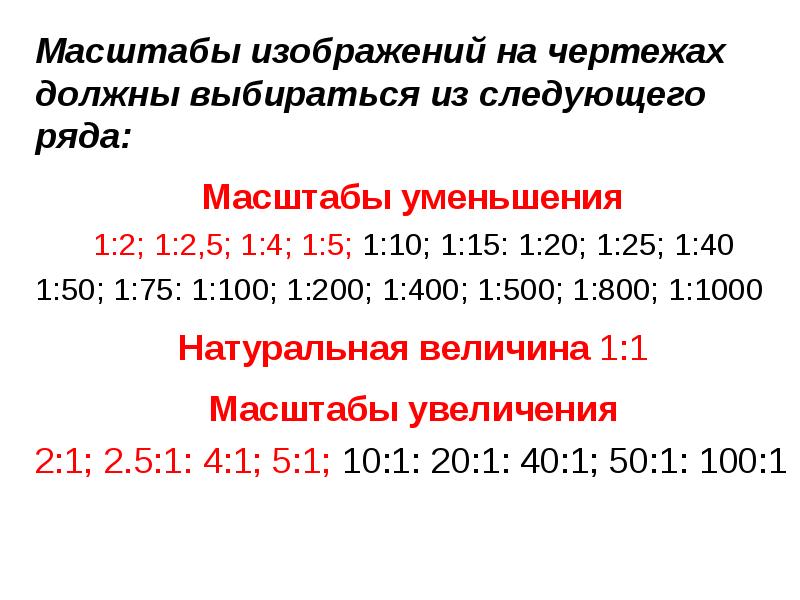 Масштабы изображений на чертежах должны выбираться из следующего ряда ответ