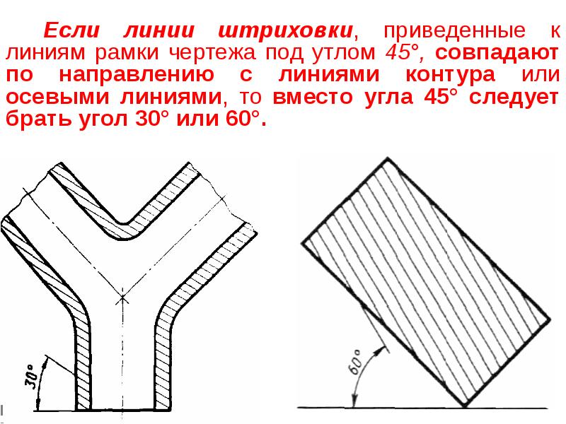 Расстояние между линиями