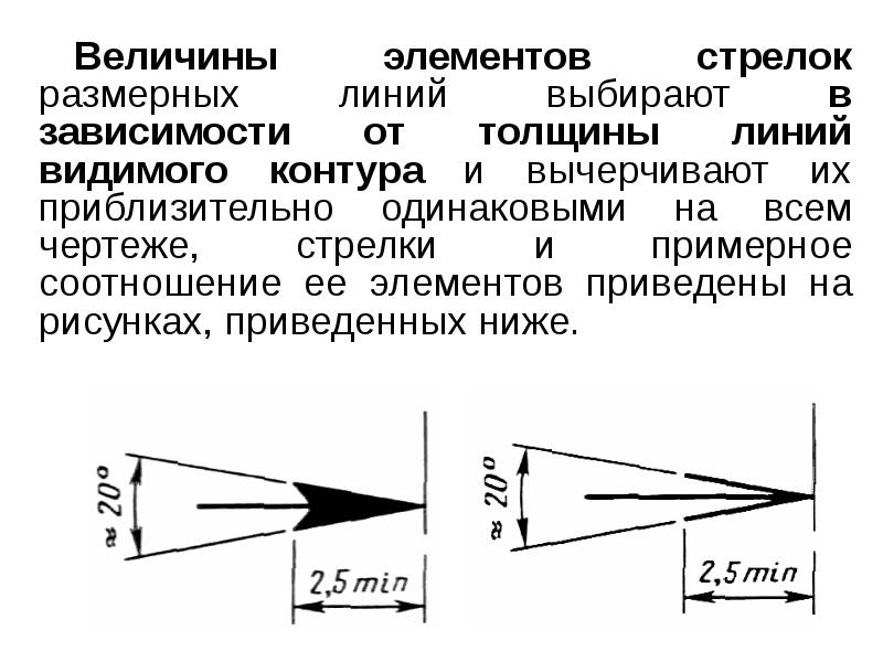 Стрелки на чертеже