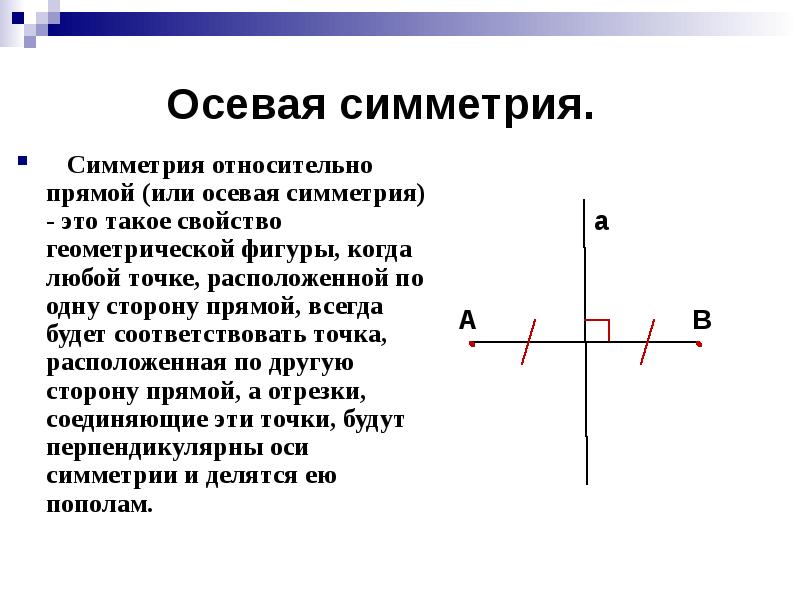 Симметричных относительно оси