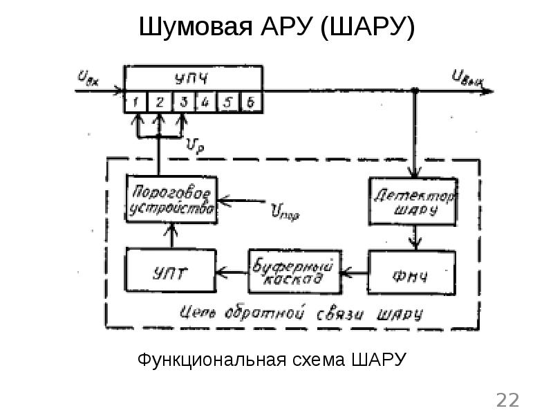 Автоматическая регулировка усиления схема