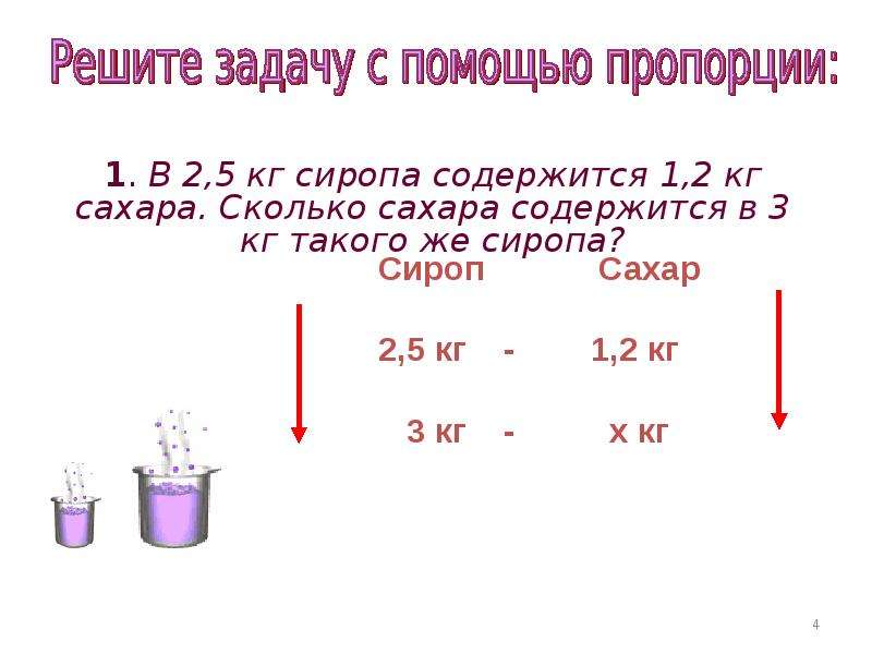 Пропорция на 1 литр воды