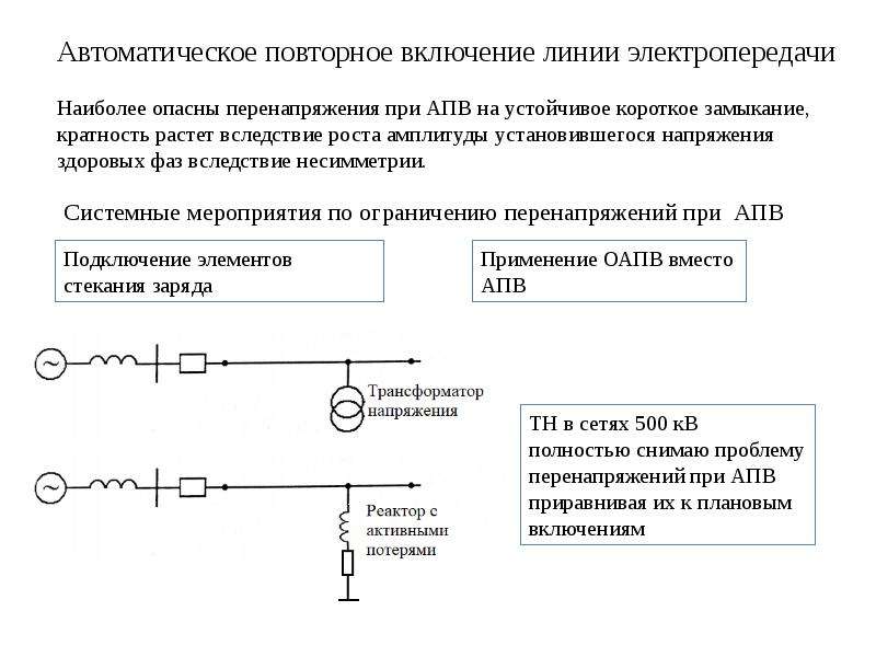 Автоматическое повторное. Автоматическое повторное включение АПВ. Защита от повторного включения. Кратность АПВ. Автоматическое повторное включение линии.