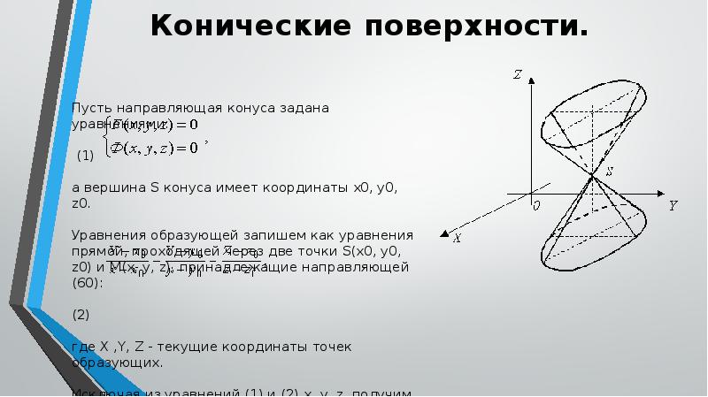 Направления на поверхности. Коническая поверхность вращения. Направляющая конической поверхности. Конические поверхности в пространстве. Уравнение конической поверхности.