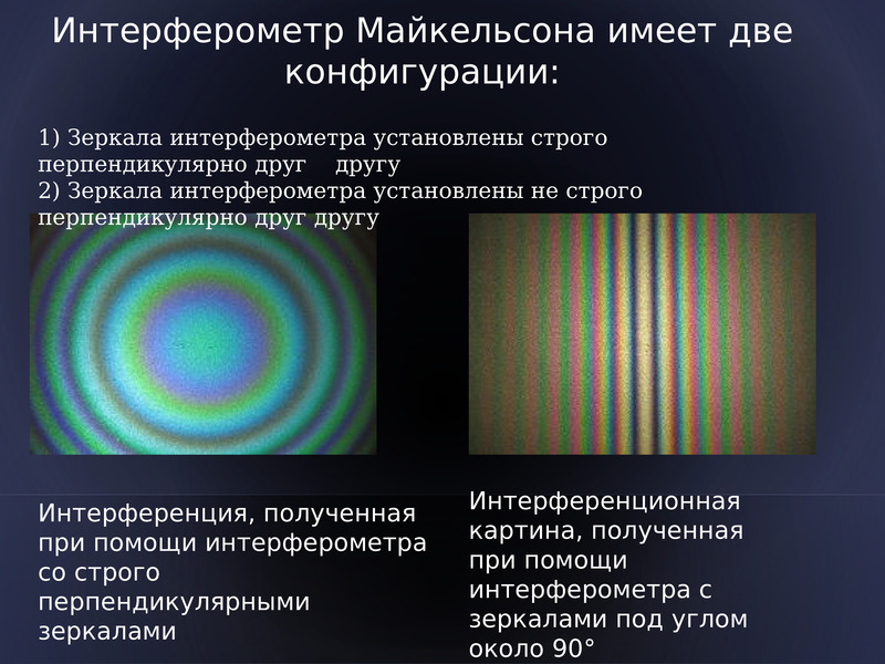 Какое явление объясняется интерференцией света. Интерференционная картина. Интерферометр. Виды интерференционных картин. Картины интерферометра.