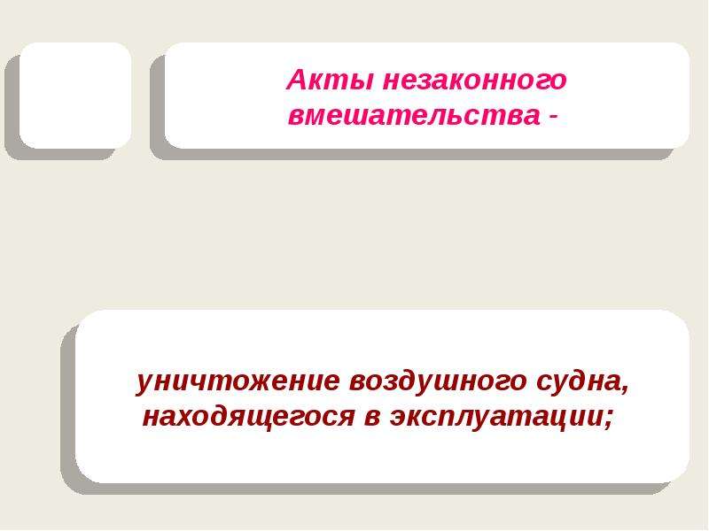 Акт незаконного вмешательства. Понятие акт незаконного вмешательства. Дайте определение понятию «акт незаконного вмешательства»:.