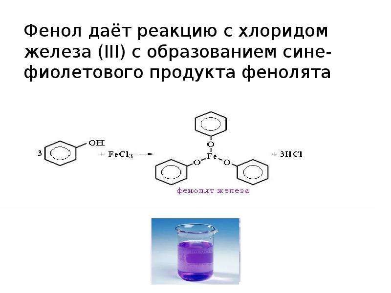 Хлорид железа 3 взаимодействует с веществом